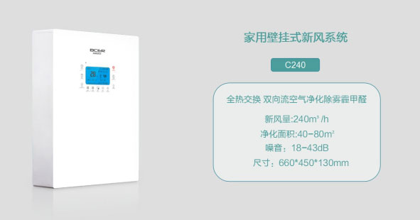 新風系統正流行，為你做好室內換氣通風